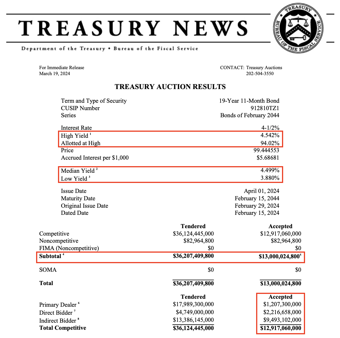 스크린샷 2024-03-20 오후 12.34.21.png