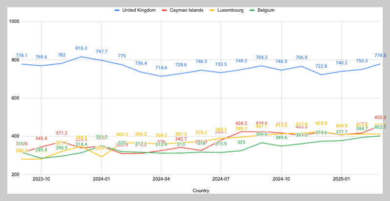 스크린샷 2025-05-23 오후 5.18.44.png