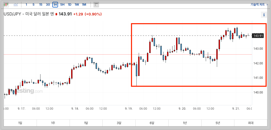 스크린샷 2024-09-21 오후 1.36.27.png