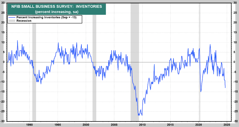 스크린샷 2024-10-09 오후 11.12.49.png