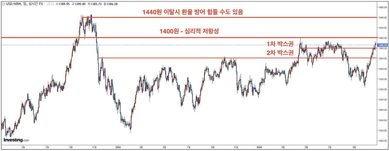 스크린샷 2024-11-23 오후 6.42.32.png