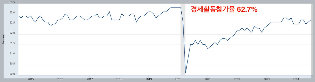 스크린샷 2024-09-07 오전 12.40.50.png