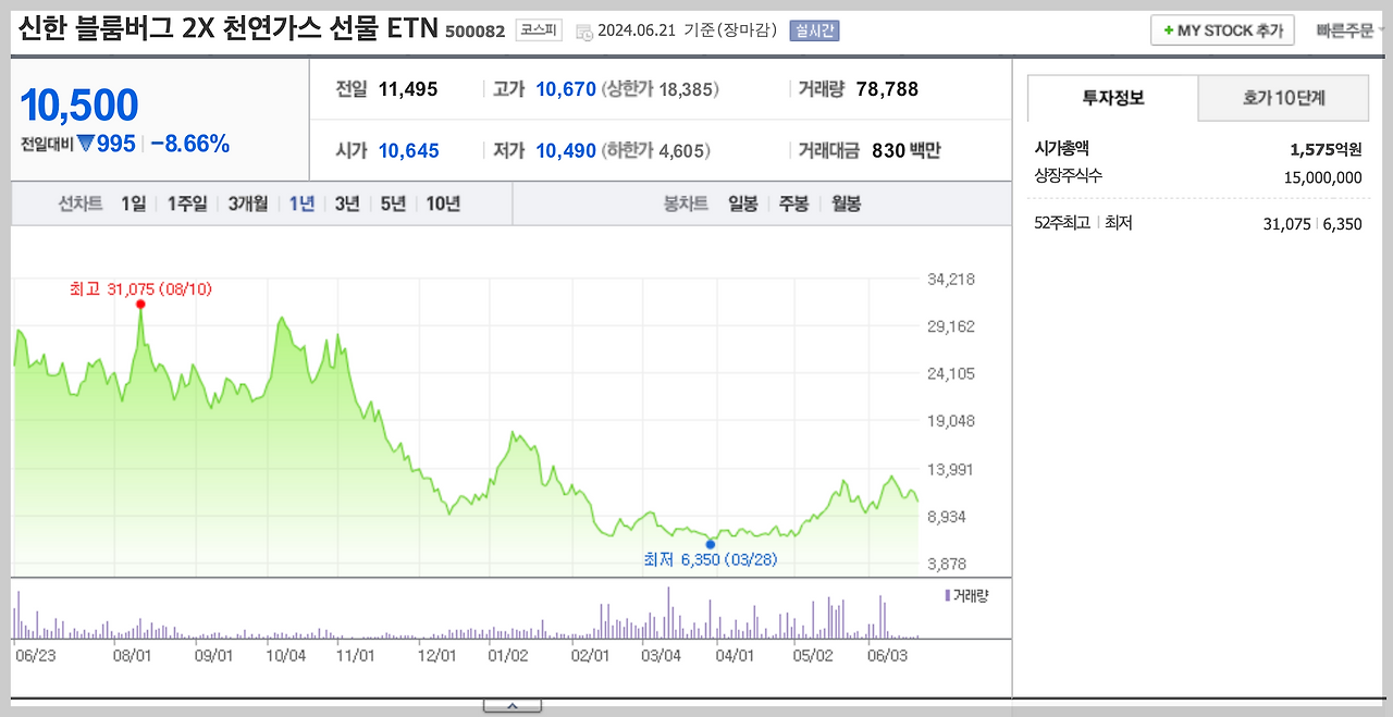 스크린샷 2024-06-21 오후 9.12.13.png