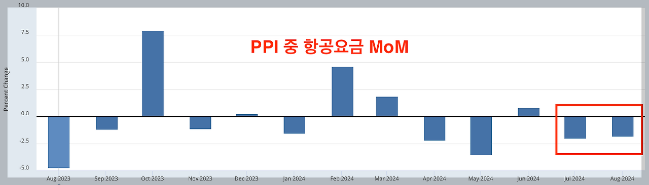 스크린샷 2024-09-16 오전 1.34.54.png