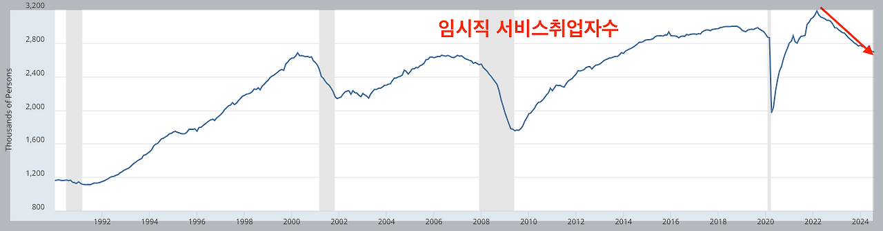 스크린샷 2024-09-07 오전 1.28.04.png