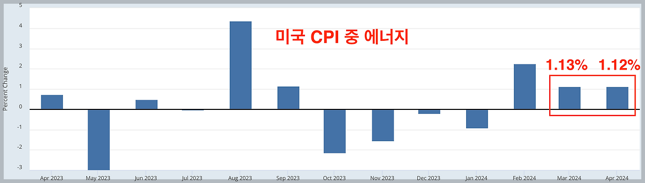 스크린샷 2024-05-16 오전 11.10.46.png