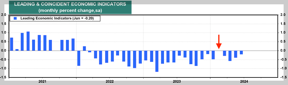 스크린샷 2024-07-20 오후 7.26.05.png