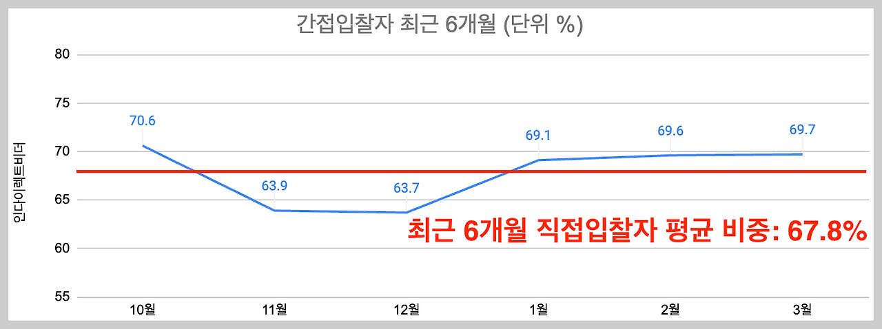 스크린샷 2024-03-28 오후 7.41.17.png