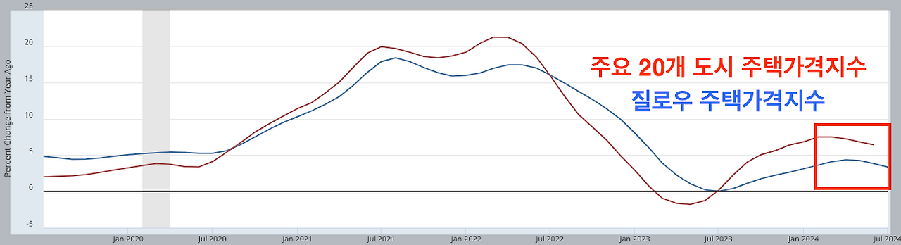스크린샷 2024-09-16 오전 1.48.44.png
