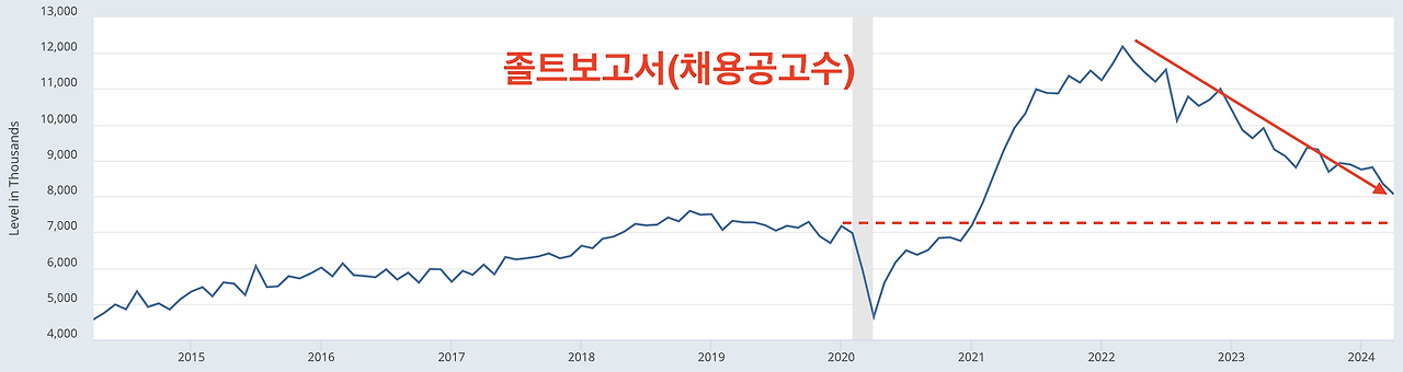 스크린샷 2024-06-05 오후 5.46.58.png