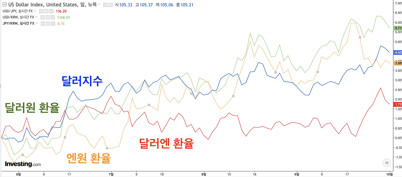스크린샷 2024-05-14 오전 12.32.50.png