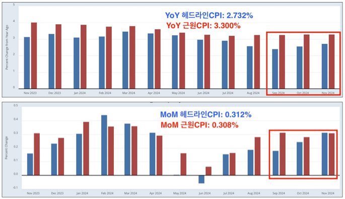 스크린샷 2024-12-21 오후 6.17.28.png