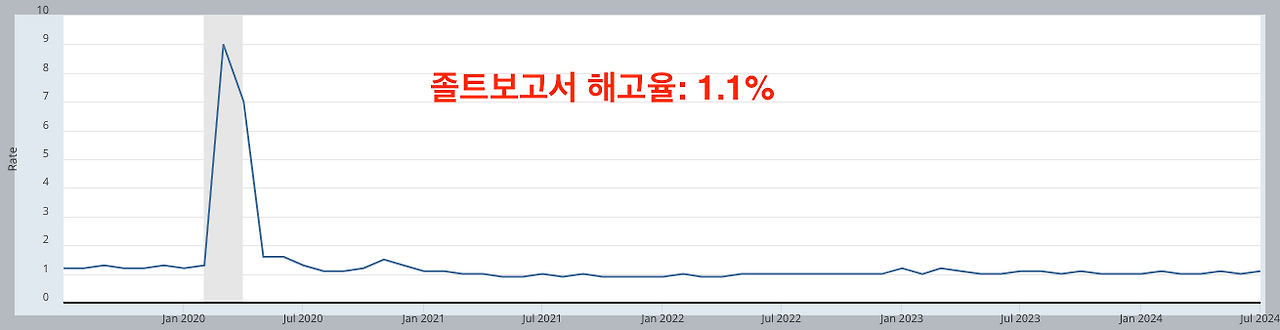 스크린샷 2024-09-06 오전 12.12.49.png