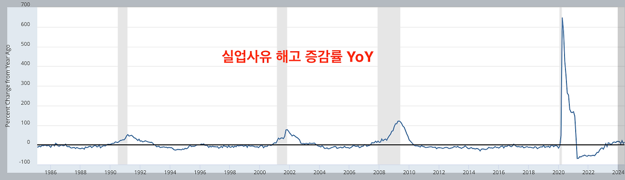 스크린샷 2024-07-06 오후 8.26.40.png