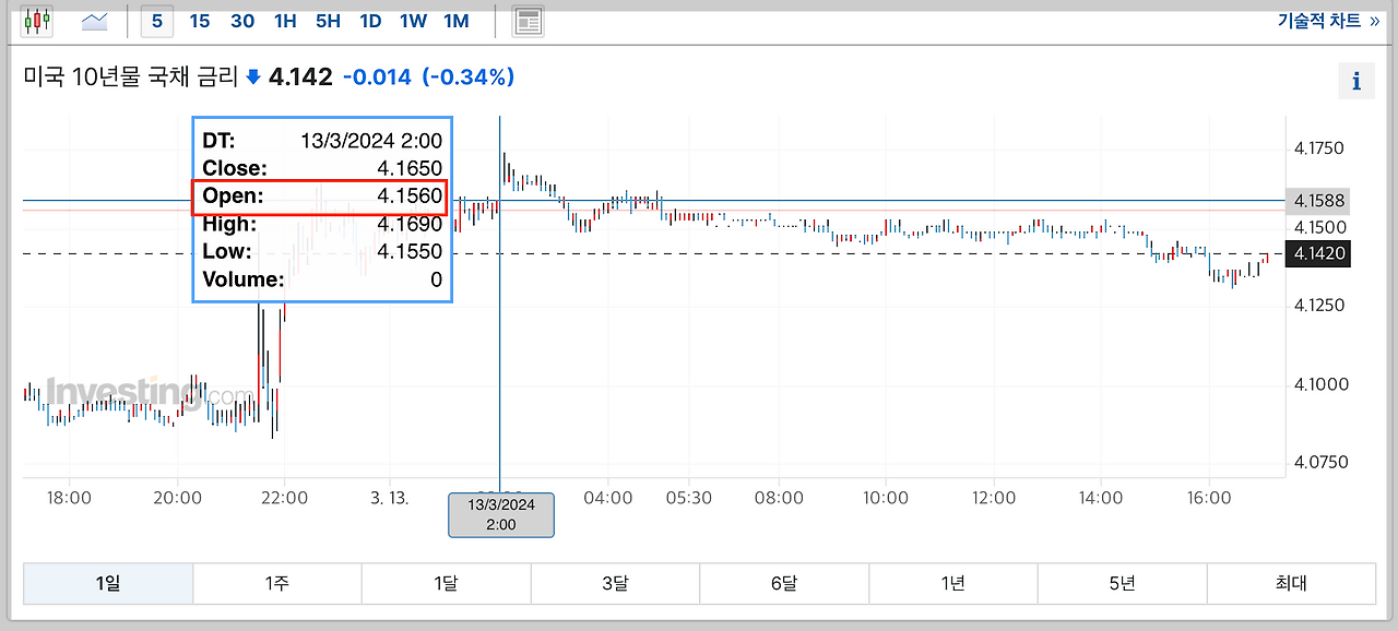 스크린샷 2024-03-13 오후 5.11.30.png