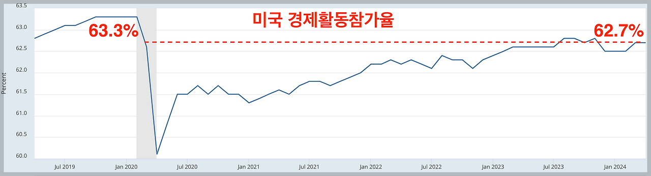 스크린샷 2024-05-13 오전 8.59.25.png
