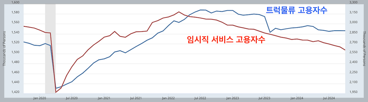 스크린샷 2024-11-02 오후 10.16.47.png