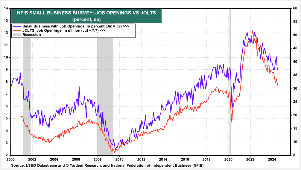 스크린샷 2024-09-07 오전 1.31.03.png