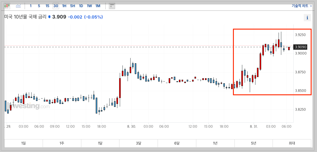 스크린샷 2024-08-31 오전 11.00.43.png