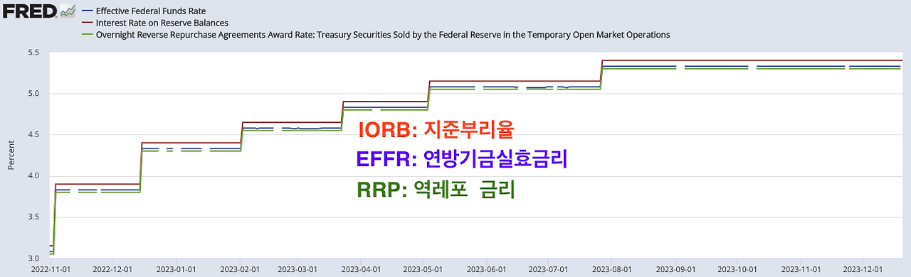 스크린샷 2023-12-21 오전 12.11.16.png