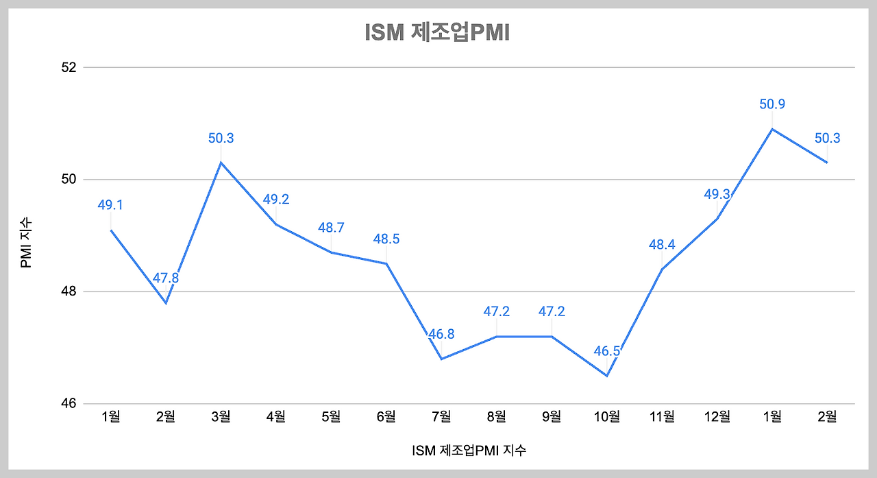 스크린샷 2025-03-04 오후 2.50.42.png