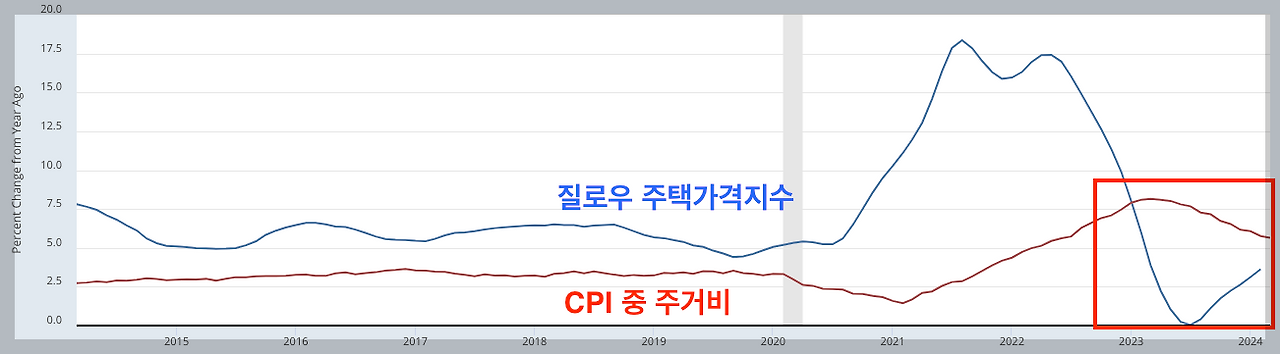 스크린샷 2024-04-13 오후 5.04.39.png