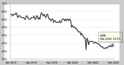 스크린샷 2024-07-06 오후 7.40.33.png
