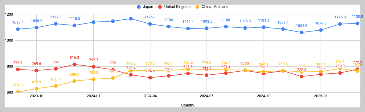 스크린샷 2025-05-31 오후 7.18.49.png
