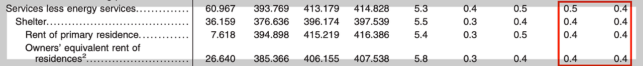 스크린샷 2024-05-16 오전 6.55.47.png