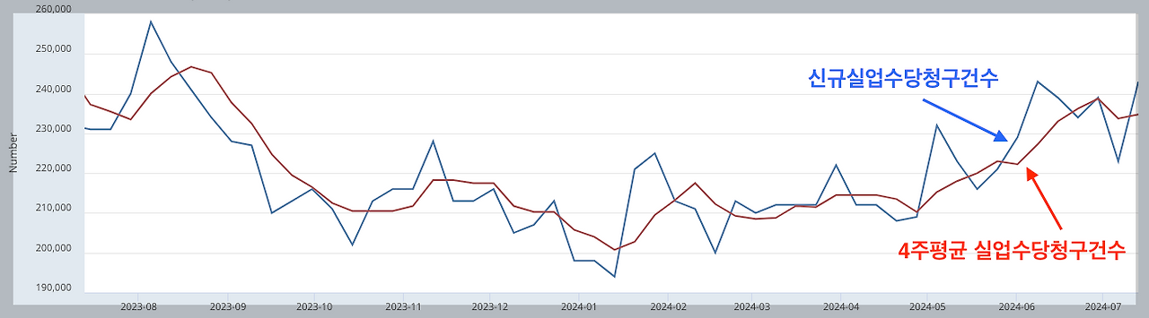 스크린샷 2024-07-20 오후 8.38.53.png
