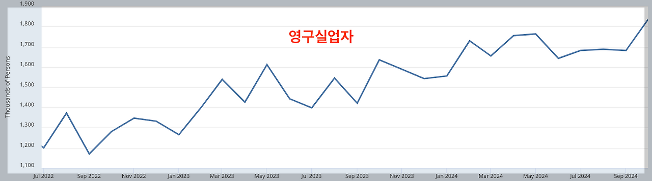 스크린샷 2024-11-02 오후 10.07.23.png
