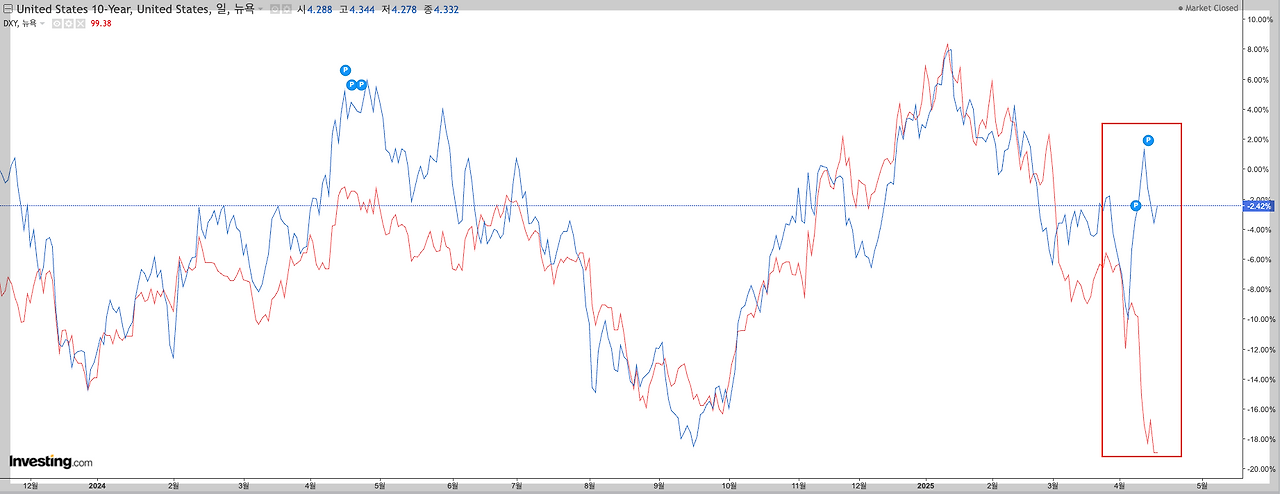 스크린샷 2025-04-19 오후 3.43.29.png