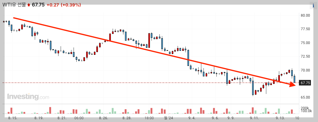 스크린샷 2024-09-16 오전 1.32.50.png