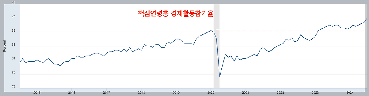 스크린샷 2024-08-04 오후 3.35.14.png