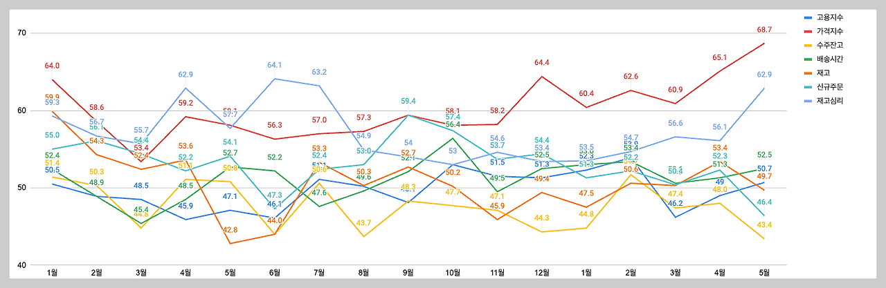 스크린샷 2025-06-05 오후 2.31.54.png