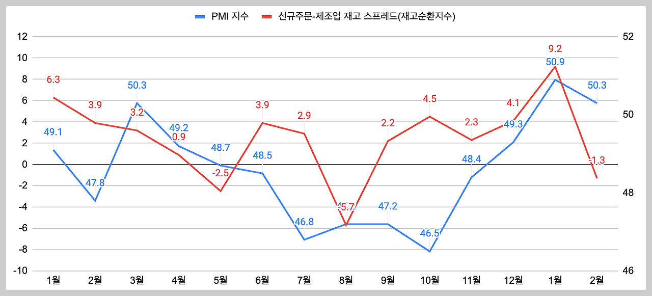 스크린샷 2025-03-04 오후 3.28.58.png