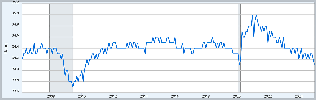 스크린샷 2025-02-16 오후 7.21.53.png