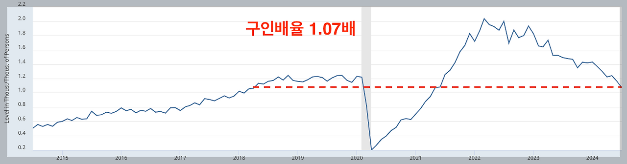 스크린샷 2024-09-06 오전 12.21.03.png