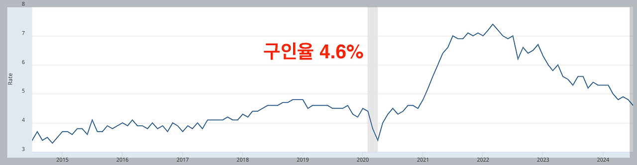 스크린샷 2024-09-21 오후 12.53.42.png