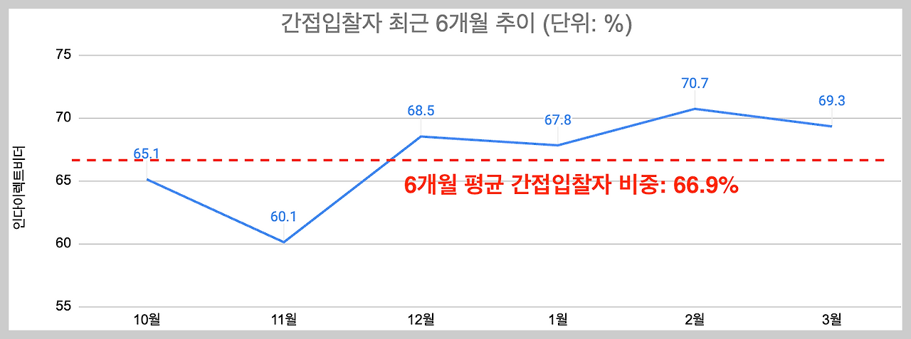 스크린샷 2024-03-15 오후 8.48.55.png