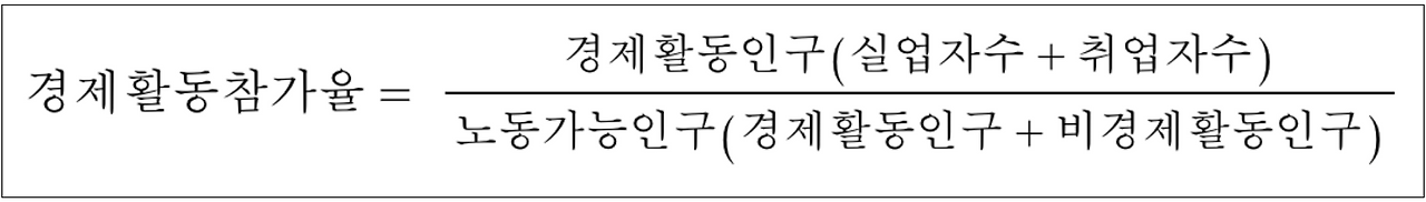 스크린샷 2024-05-20 오후 3.17.20.png