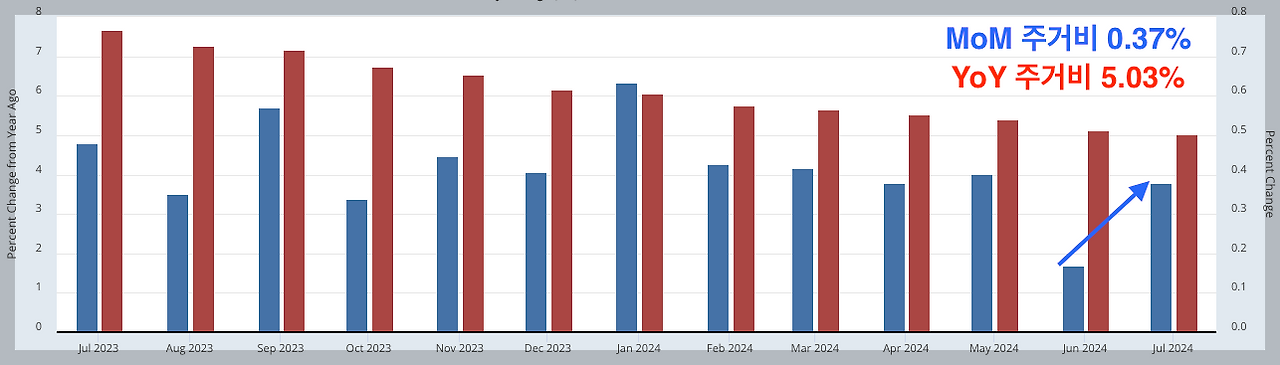 스크린샷 2024-08-15 오전 2.04.43.png