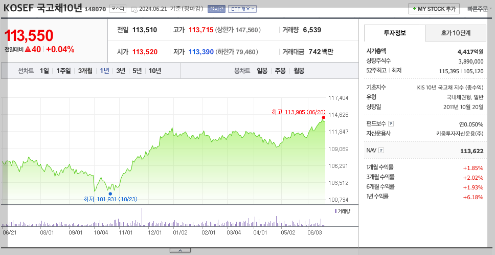 스크린샷 2024-06-24 오전 12.24.00.png