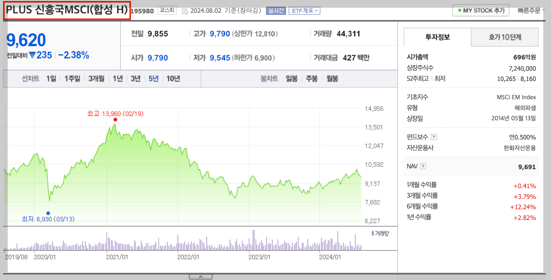 스크린샷 2024-08-03 오전 12.02.47.png