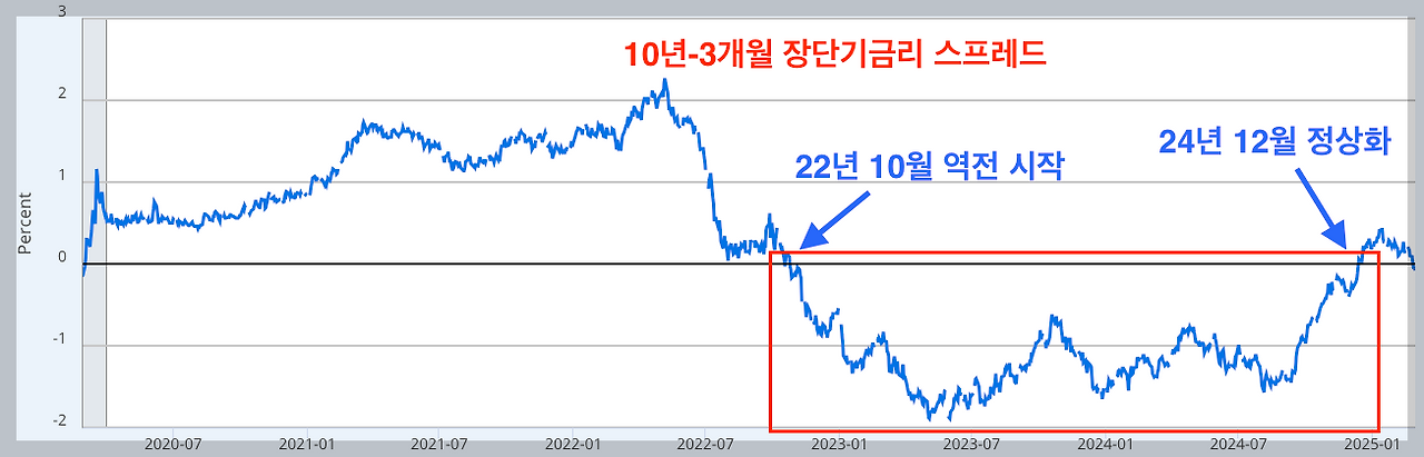 스크린샷 2025-03-03 오전 12.31.12.png