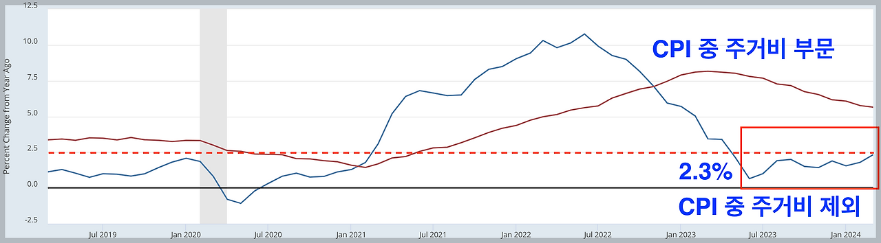 스크린샷 2024-05-13 오전 10.35.07.png
