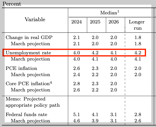 스크린샷 2024-07-06 오후 8.32.52.png