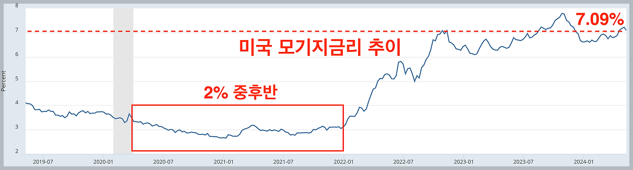 스크린샷 2024-05-13 오전 11.11.16.png