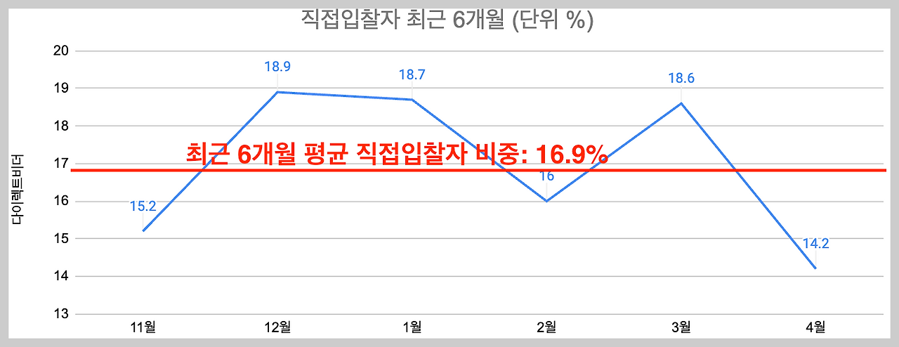 스크린샷 2024-04-11 오후 6.41.39.png