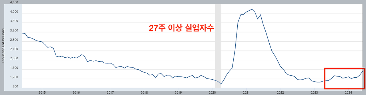 스크린샷 2024-07-06 오후 8.52.30.png